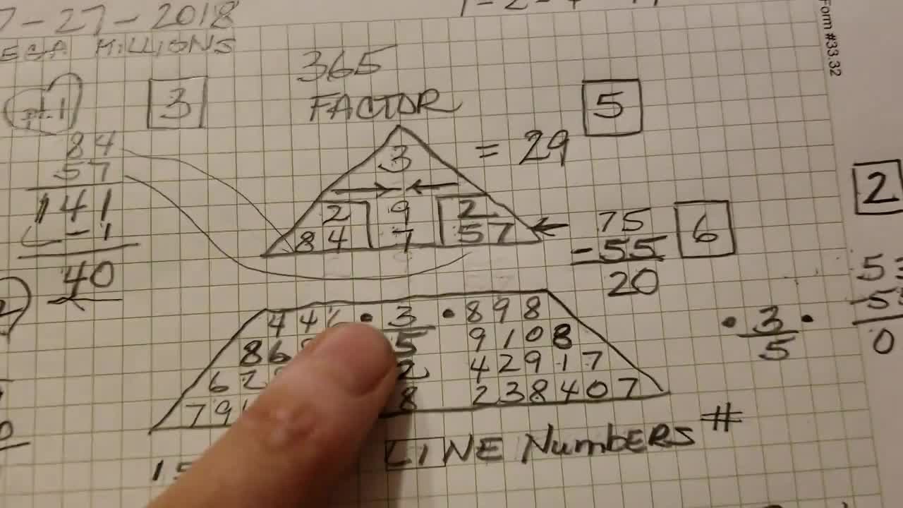 in numerology are 3 and 7 compatible